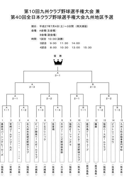 福岡オーシャンズ9